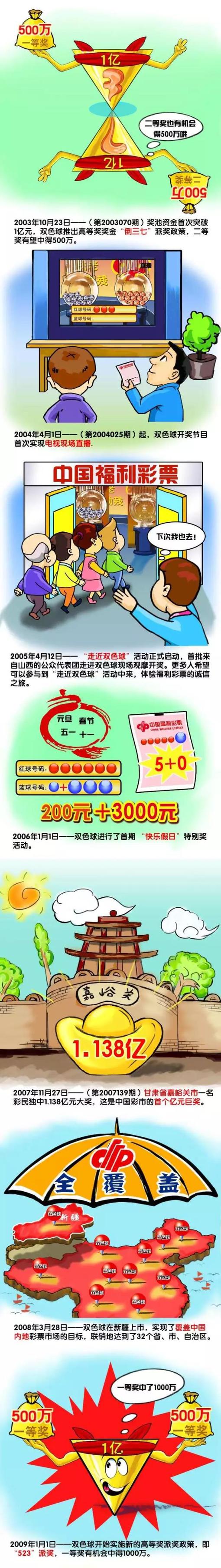 CBA官方：顾全因辱骂裁判禁赛1场 罚款5万CBA官方公布处罚：深圳队球员顾全因辱骂裁判禁赛1场，罚款5万。